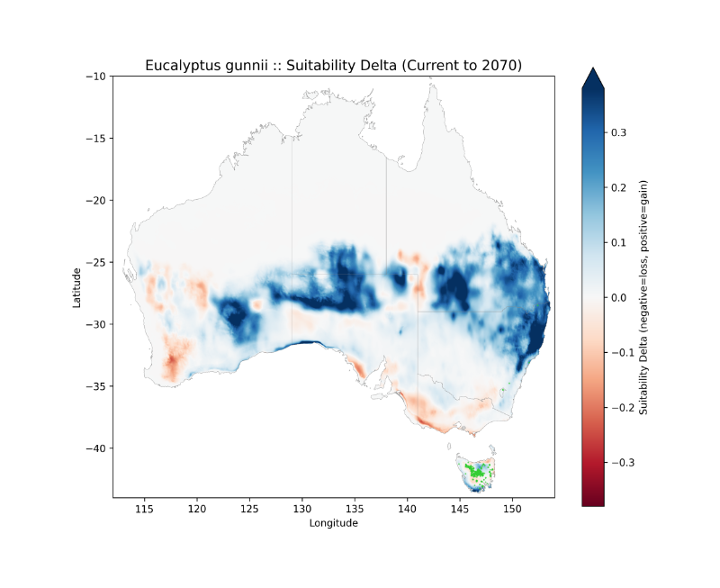 Species Climate Suitability
